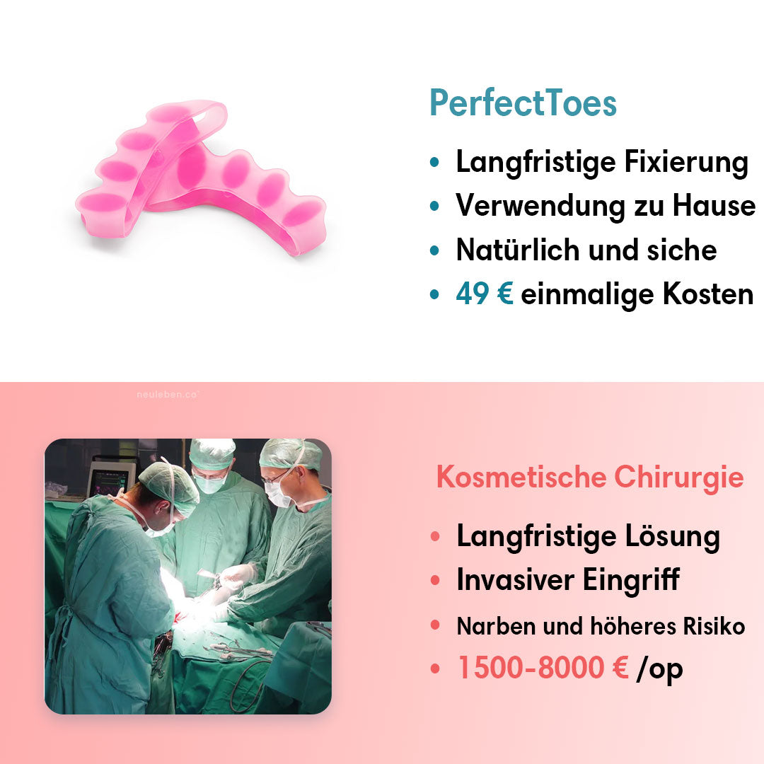 PerfectToes - Natürlicher Zehentrenner